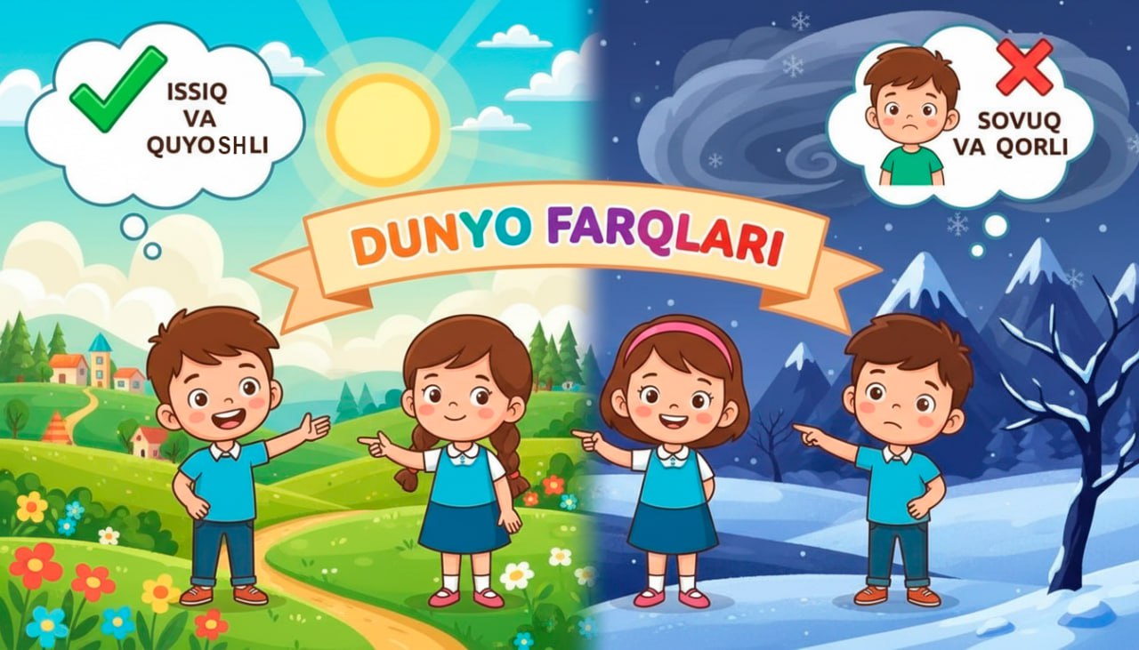 Dunyo farqlari: issiq va quyoshli kun hamda sovuq va qorli tun tasviri