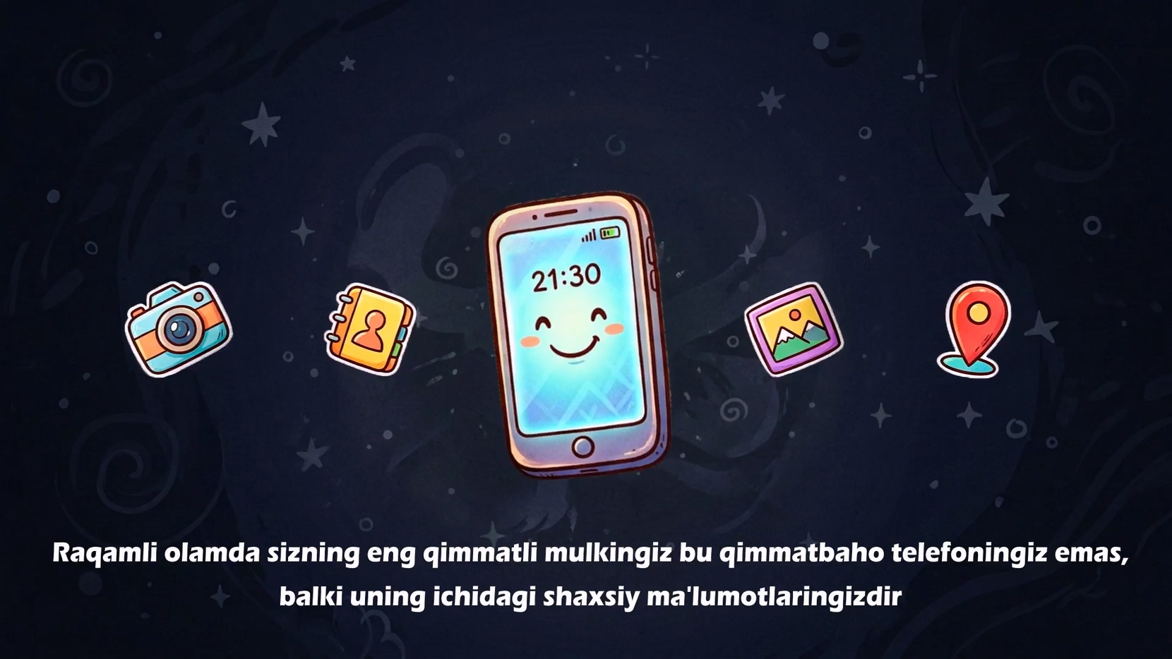 Shaxsiy ma’lumotlar va raqamli izni anglash